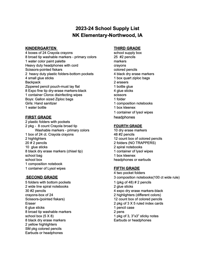 NorthwoodKensett 20232024 School Supply List (Elem)